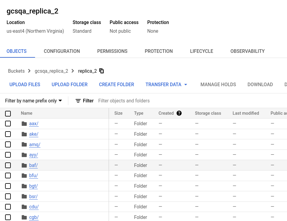데이터 파티션 폴더 구조가 표시된 Google Cloud Storage의 두 번째 레플리카 버킷
